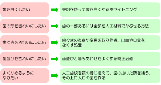 �R�����Ȏ��×�